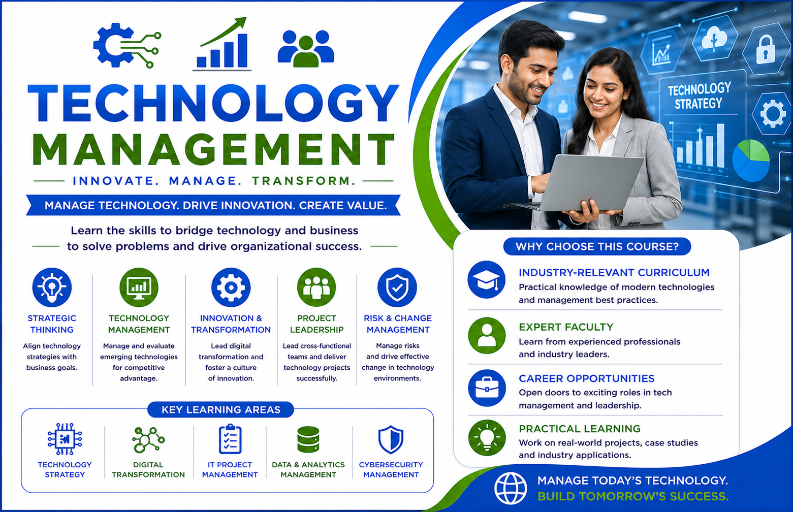 TECHNOLOGY MANAGEMENT